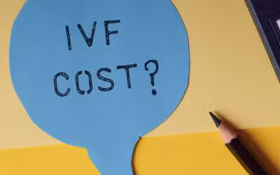 A graphic on the cost of Kingwood IVF
